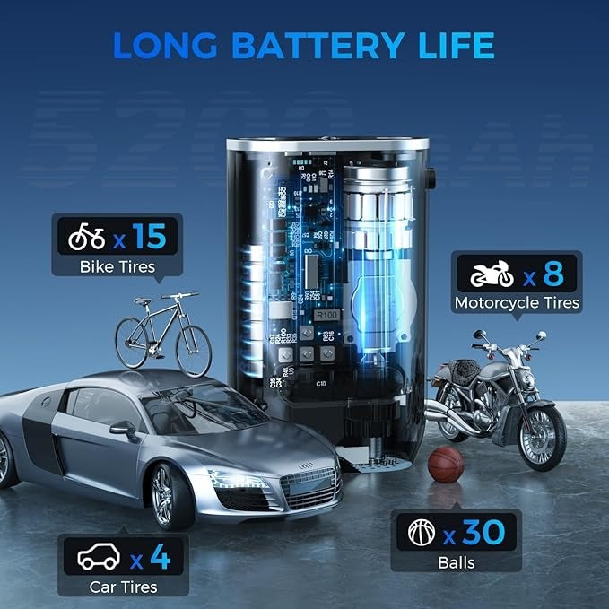 Portable Digital Tire Inflator Air Pump