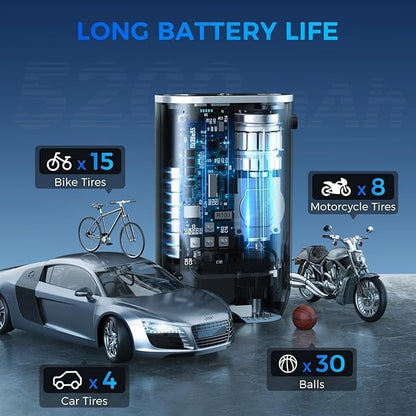 Portable Digital Tire Inflator Air Pump